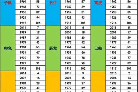 1979五行|1979年五行属什么？1979年出生是什么命？